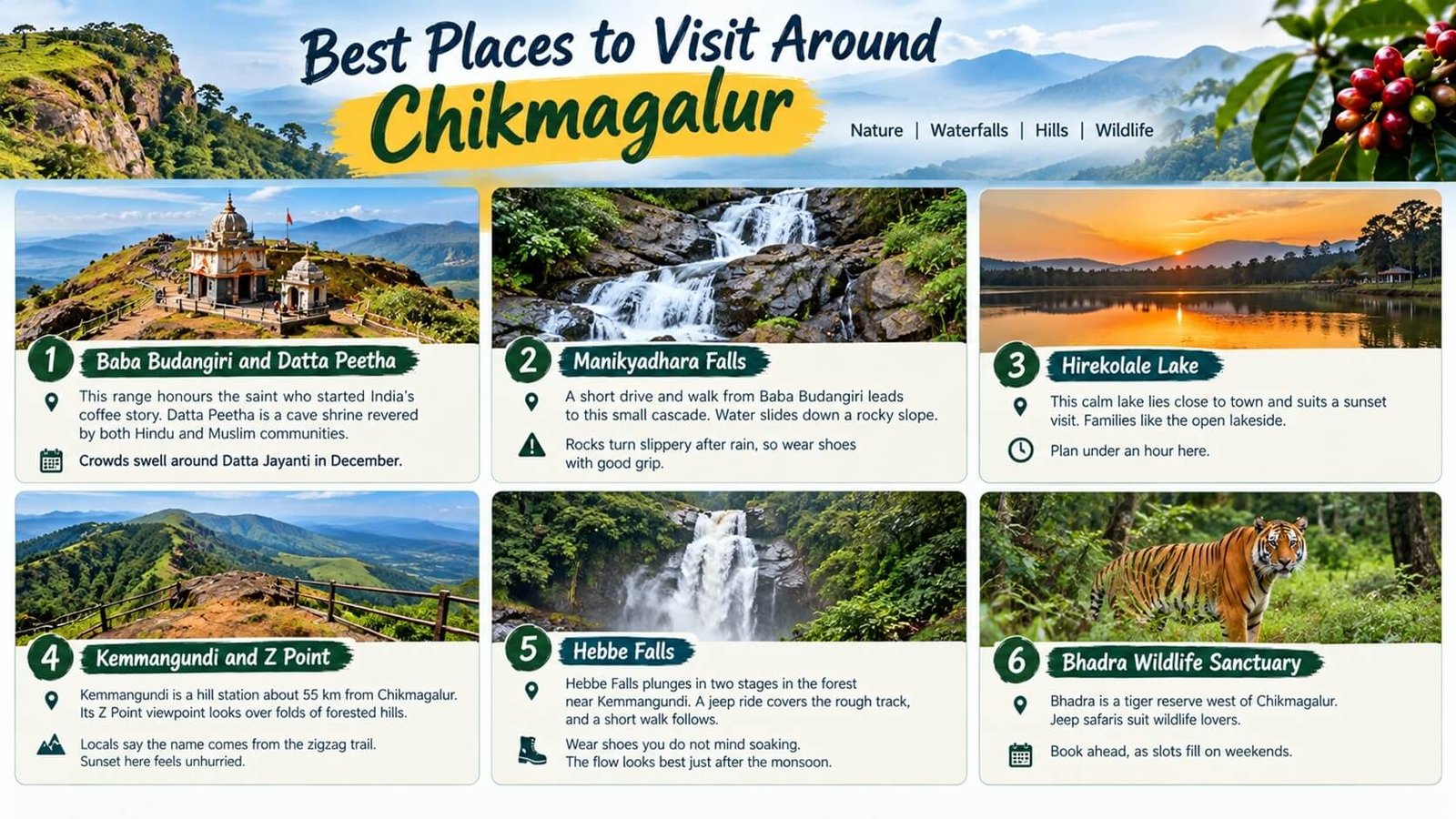Chikmagalur’s Six Scenic Escapes